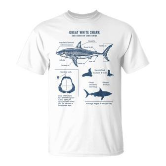 Great White Shark Anatomy Marine Biology Biologist Friend T-Shirt - Thegiftio UK