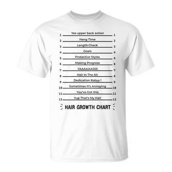 Hair Growth Chart Length Check For Your Stylish Long Hair T-Shirt - Seseable