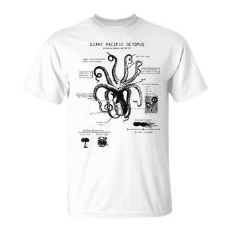 Octopus Anatomy T-Shirt - Seseable