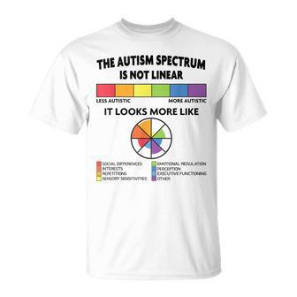 Spectrum Is Not Linear Autistic Pride Autism Awareness Month T-Shirt | Mazezy DE