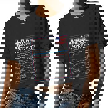 Merica Nutrition Facts Fourth Of July USA Flag Labor Day Premium T-Shirt Merica Nutrition Facts Fourth Of July USA Flag Labor Day Premium T-Shirt