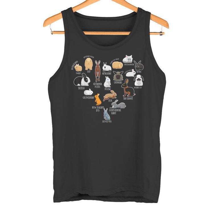 Rabbit Types & Sweet Rabbit Types Tank Top