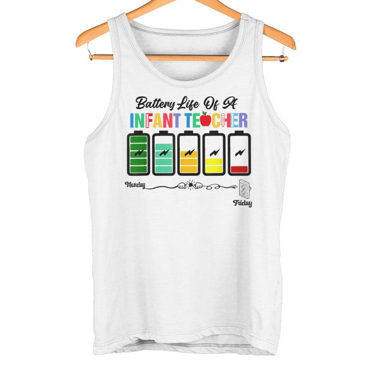 Regalo Divertido De La Batería De Un Profesor Infantil Tgif Camiseta sin mangas