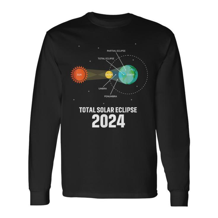 America Totality Total Solar Eclipse 40824 Usa Map 2024 Long Sleeve T-Shirt