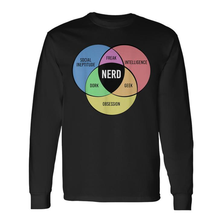 Nerd Geek Freak Dork Intelligence Obsession Saying Long Sleeve T-Shirt Gifts ideas