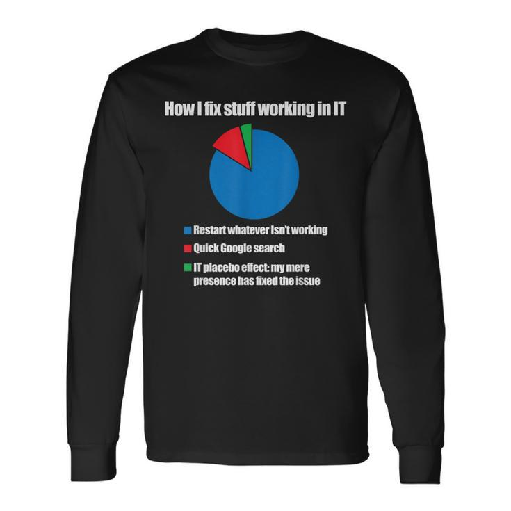 It Tech Support Technology Nerds Geek Computer Engineer Long Sleeve T-Shirt