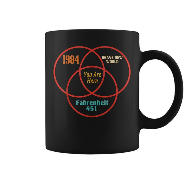 1984 Brave New World You Are Here Fahrenheit 451 Coffee Mug