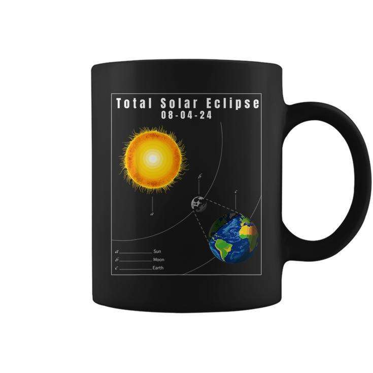 2024 Total Solar Eclipse April 8 Astronomy Lover Coffee Mug