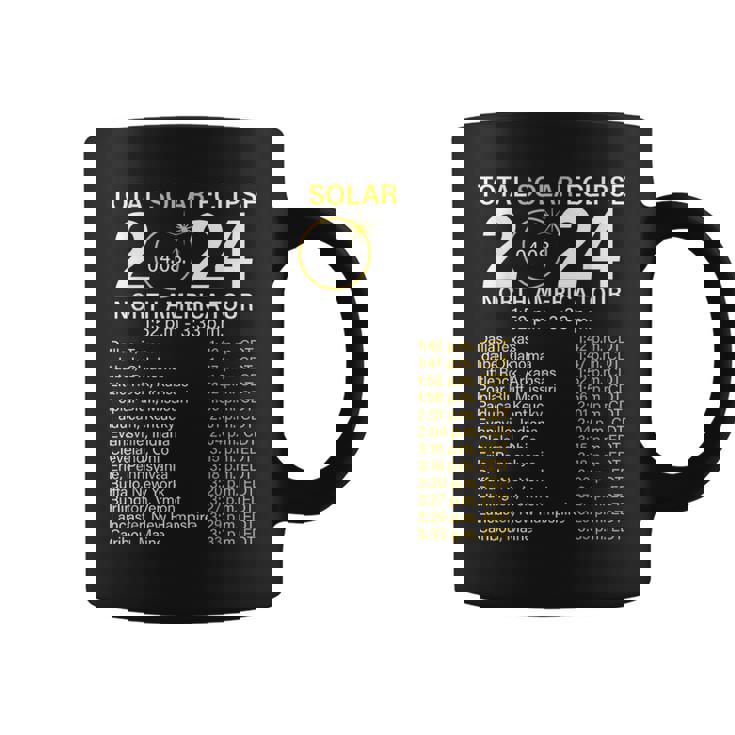 2024 Total Solar Eclipse April 8 Path The Eclipse Women Coffee Mug