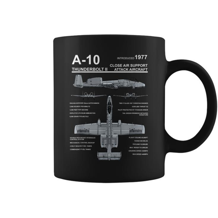 A-10 Thunderbolt Ii Warthog Military Jet Spec Diagram Coffee Mug