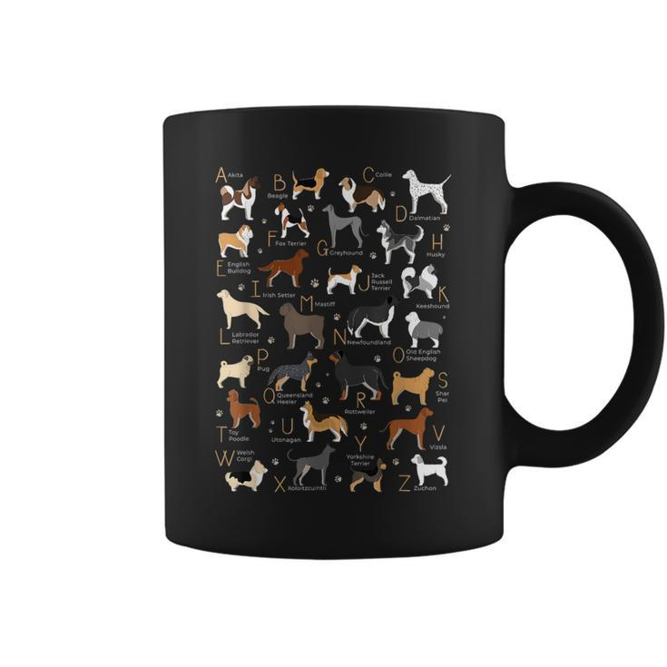 Abc Dog Breeds Identification A-Z Types Of Dogs Canine Coffee Mug