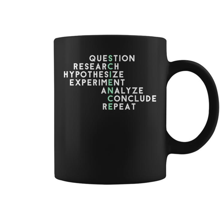 Acrostic Scientific Method Research Experiment Science Coffee Mug