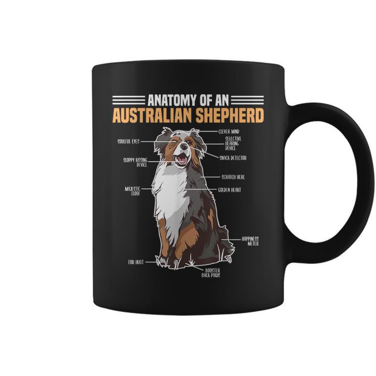 Anatomy Of A Australian Shepherd Coffee Mug