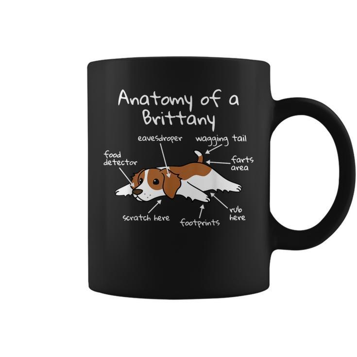 Anatomy Of A Brittany Spaniel Dog Coffee Mug