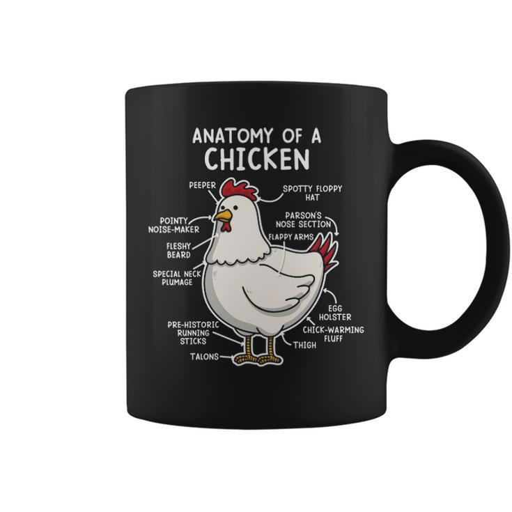 Anatomy Of A Chicken Country Farm Women Girl Coffee Mug