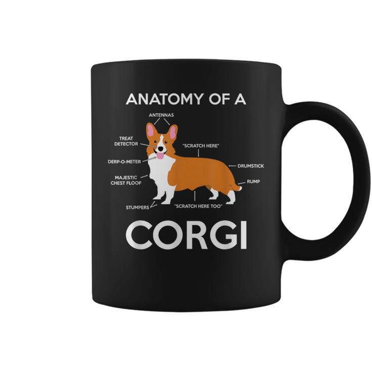 Anatomy Of A Corgi Corgis Dog Puppy Nerd Biology Dogs Coffee Mug