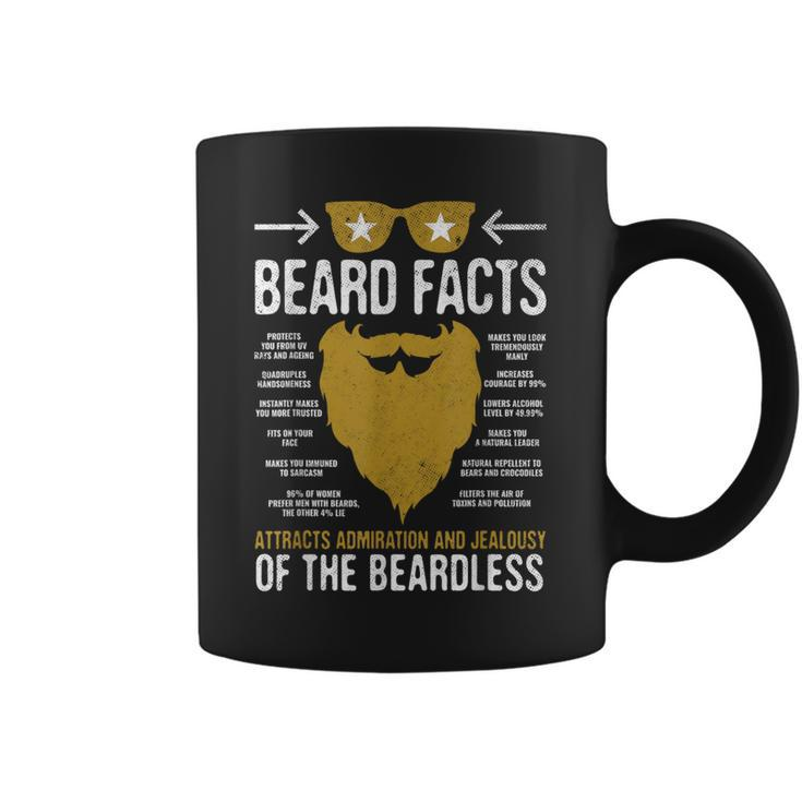 Bearded Man Vintage Style Beard Facts Coffee Mug