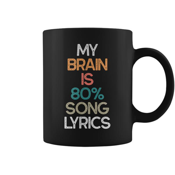 My Brain Is 90 Song Lyrics Lyricist Coffee Mug
