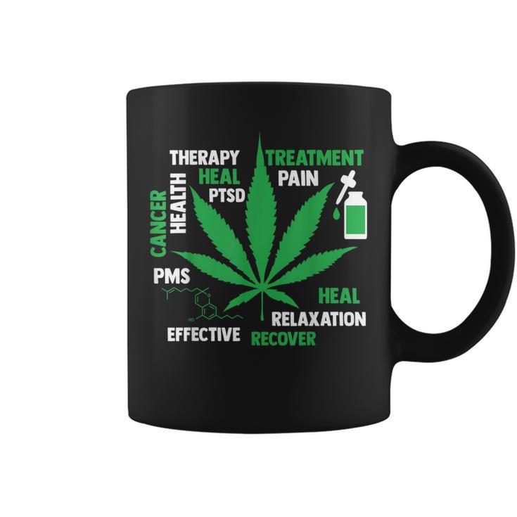 Cbd Oil Cannabinoid Hemp Heals Therapy Quote Fun Coffee Mug