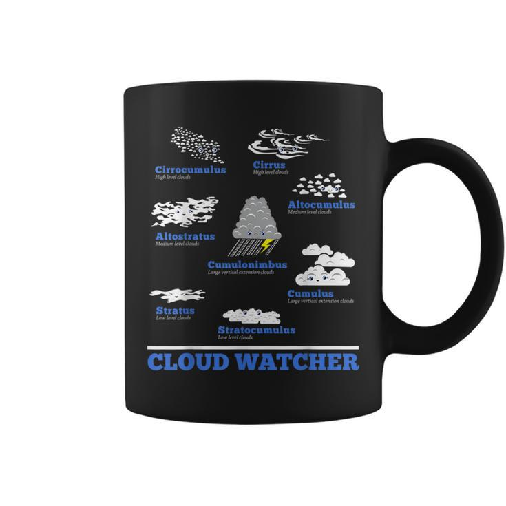 Cloud Watcher Cloud Types Science Student Teacher Cute Faces Coffee Mug