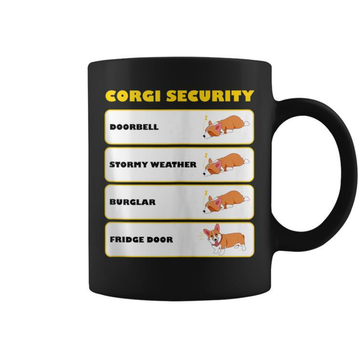 Corgi Security Cute Puppy Corgi Dog Lovers Coffee Mug