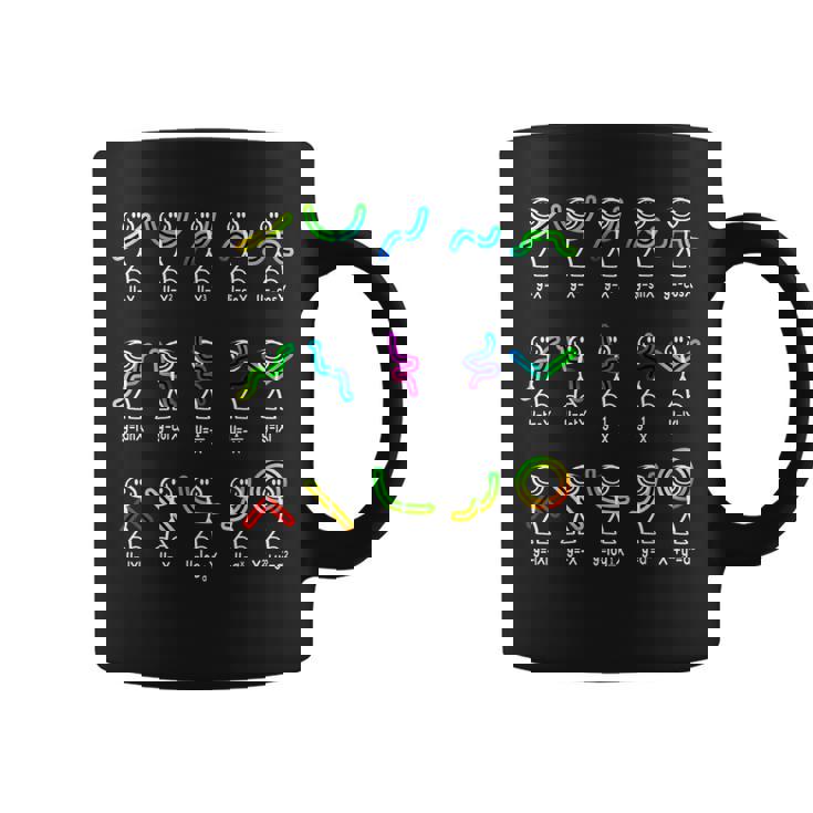 Algebra Dance Function Math Teacher Geek Idea Coffee Mug