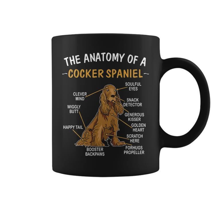 Anatomy Of A Cocker Spaniel For Dog Lovers Coffee Mug