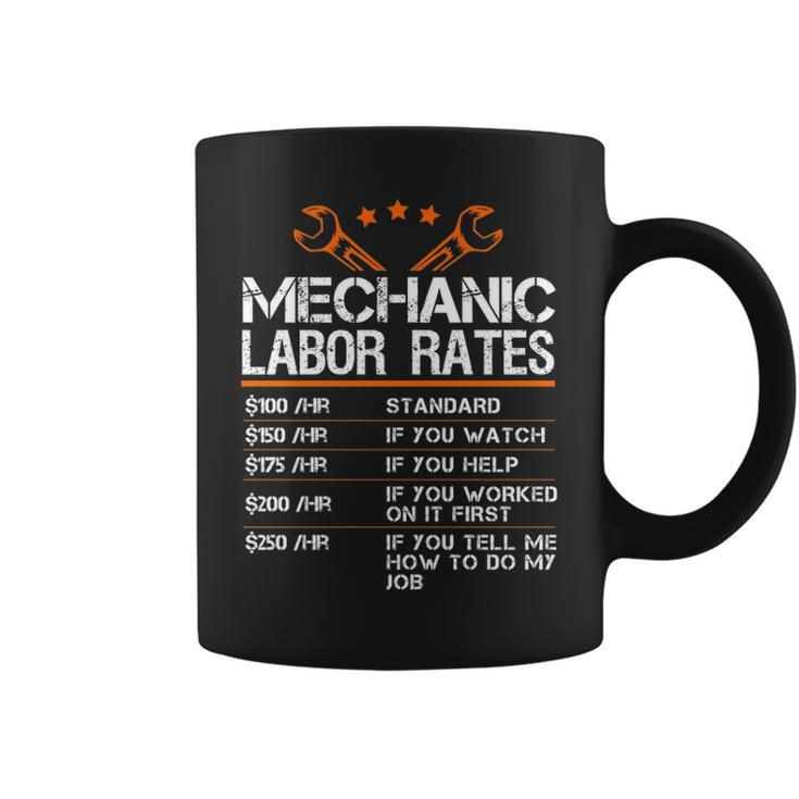 Mechanic Hourly Rate Gif Labor Rates Coffee Mug