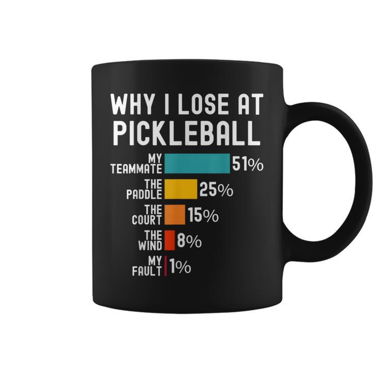 Pickleball Quote Professional Pickleball For Women Coffee Mug