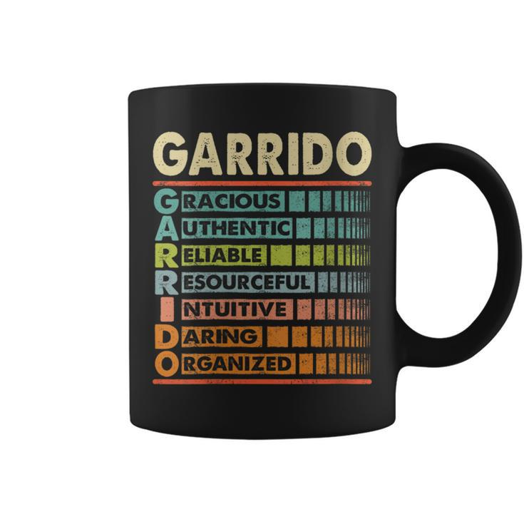 Garrido Family Name Garrido Last Name Team Coffee Mug