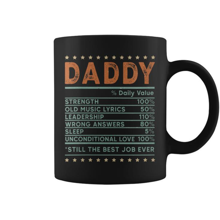 Happy Fathers Day First Time Daddy New Dad Est 2024 Coffee Mug