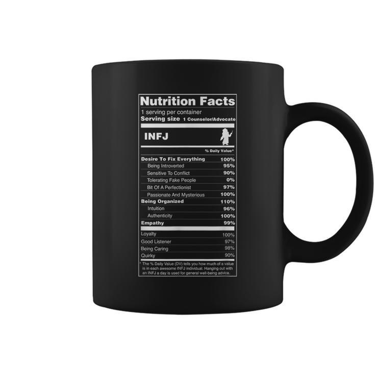 Infj The Advocate Personality Nutrition Facts Coffee Mug