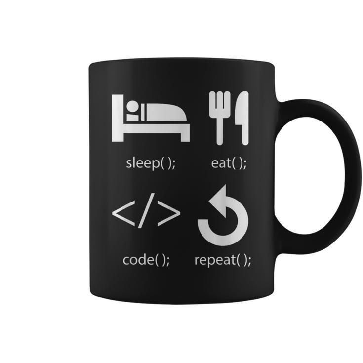 Informático Código Programación Hacker Nerd Programador Taza de café