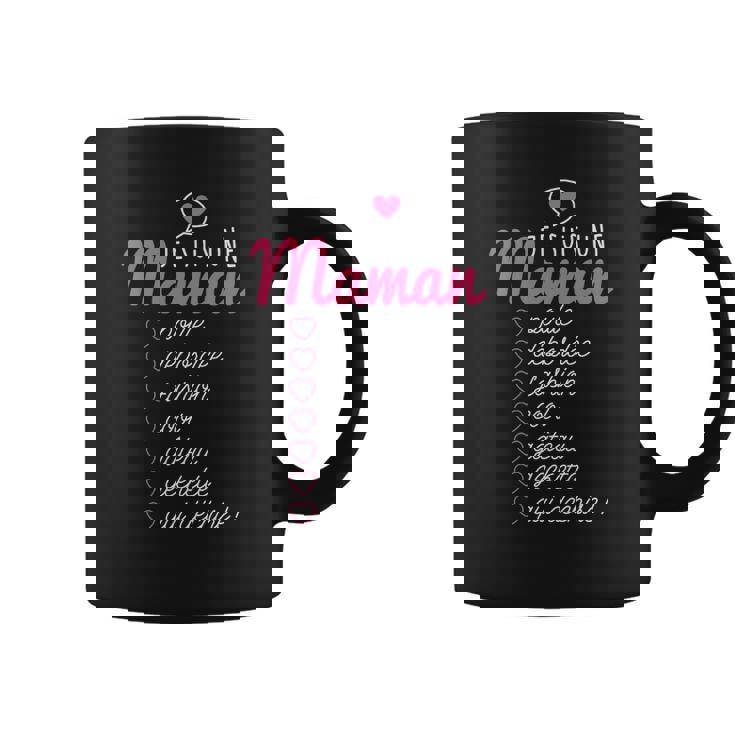 Je Suis Une Maman Qui Dechire Tasse