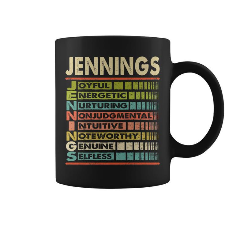 Jennings Family Name First Last Name Jennings Coffee Mug
