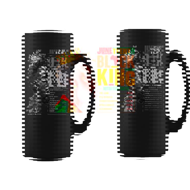 Junenth Black King 1865 African Nutritional Facts Coffee Mug