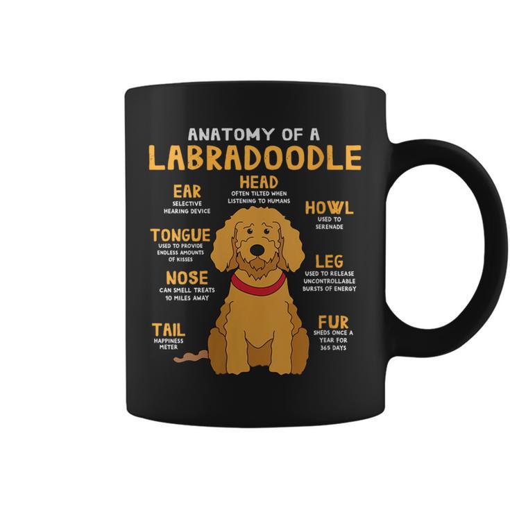 Labradoodle Anatomy Dog Mum Dad Coffee Mug