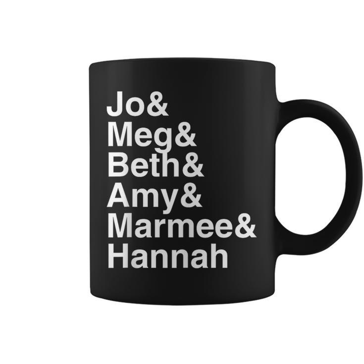 Little Character List Coffee Mug