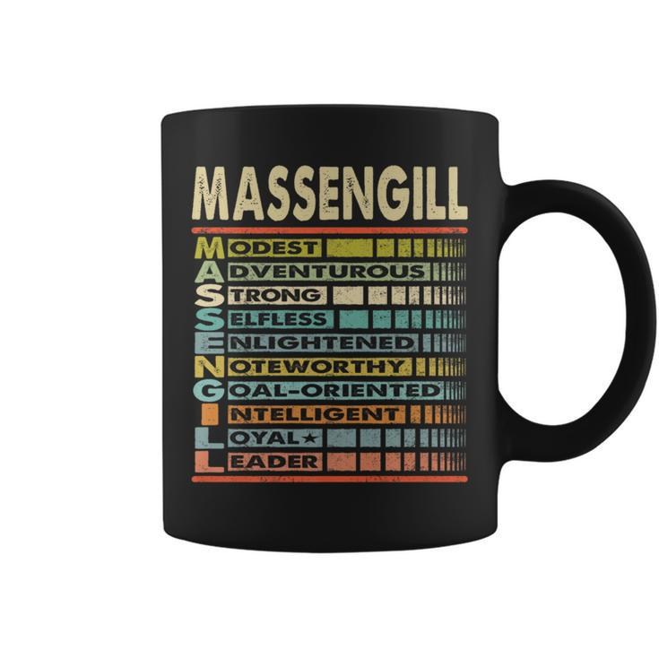 Massengill Family Name Massengill Last Name Team Coffee Mug