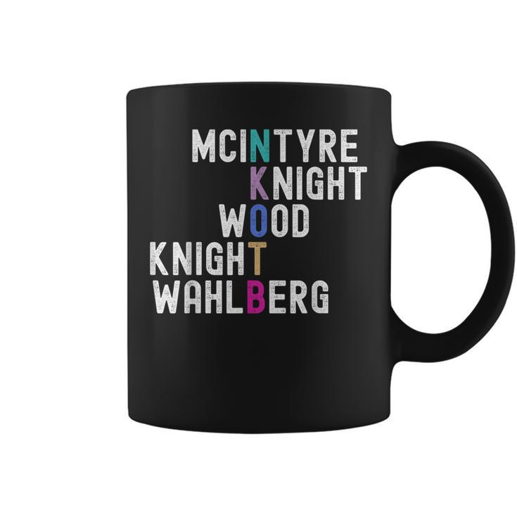 Mcintyre Knight Wood Knight Wahlberg Coffee Mug