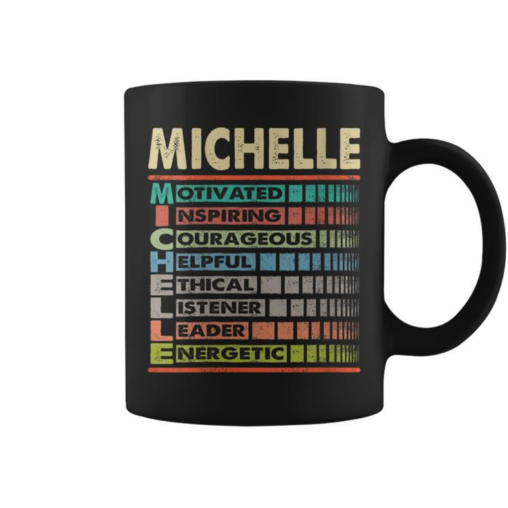 Michelle Family Name First Last Name Michelle Coffee Mug