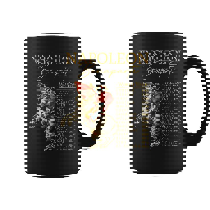Napoleon Bonaparte World Tour Military History Lover Coffee Mug