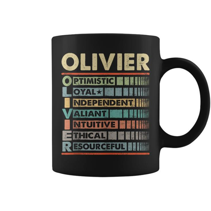 Olivier Family Name Olivier Last Name Team Coffee Mug