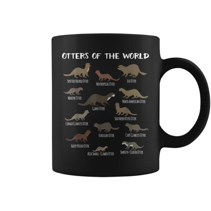 Otters Of The World Sea Otter Giant Otter Educational Coffee Mug