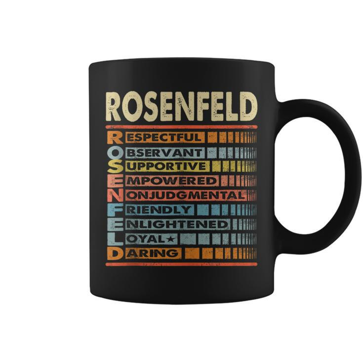 Rosenfeld Family Name Rosenfeld Last Name Team Coffee Mug