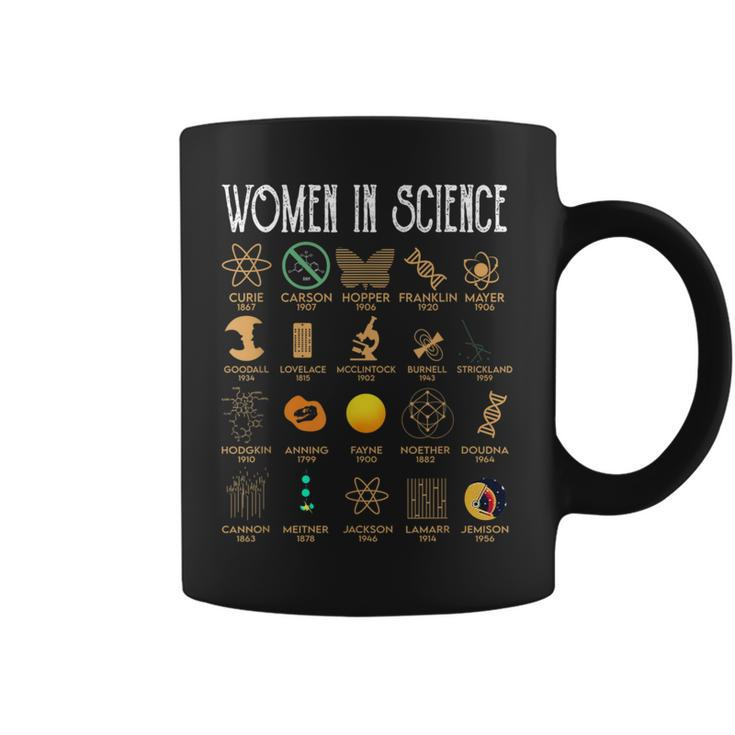In Science Science Women For Women Coffee Mug