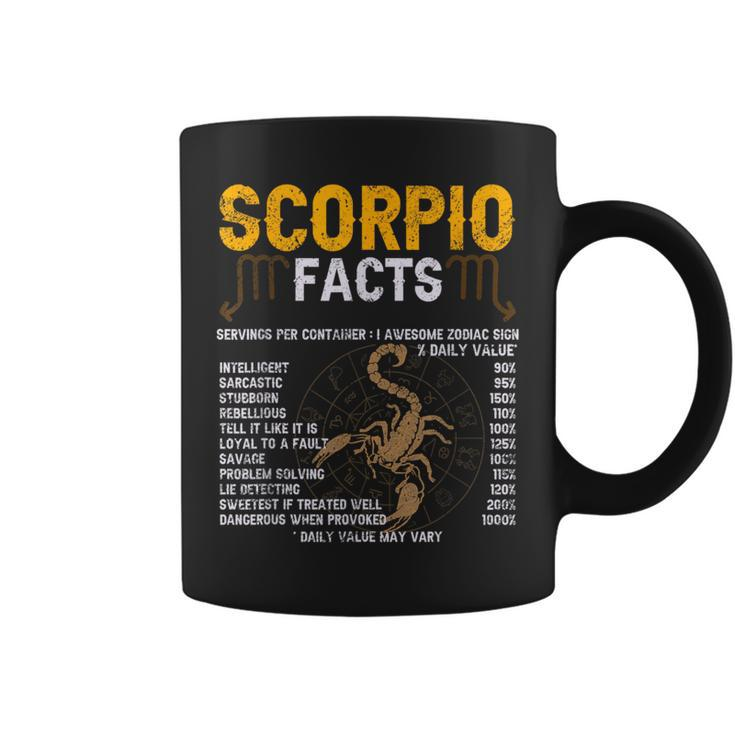 Scorpio Facts Zodiac Sign Personality Horoscope Facts Coffee Mug