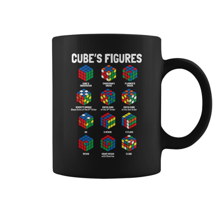 Speed Cubing Puzzle Cube Coffee Mug