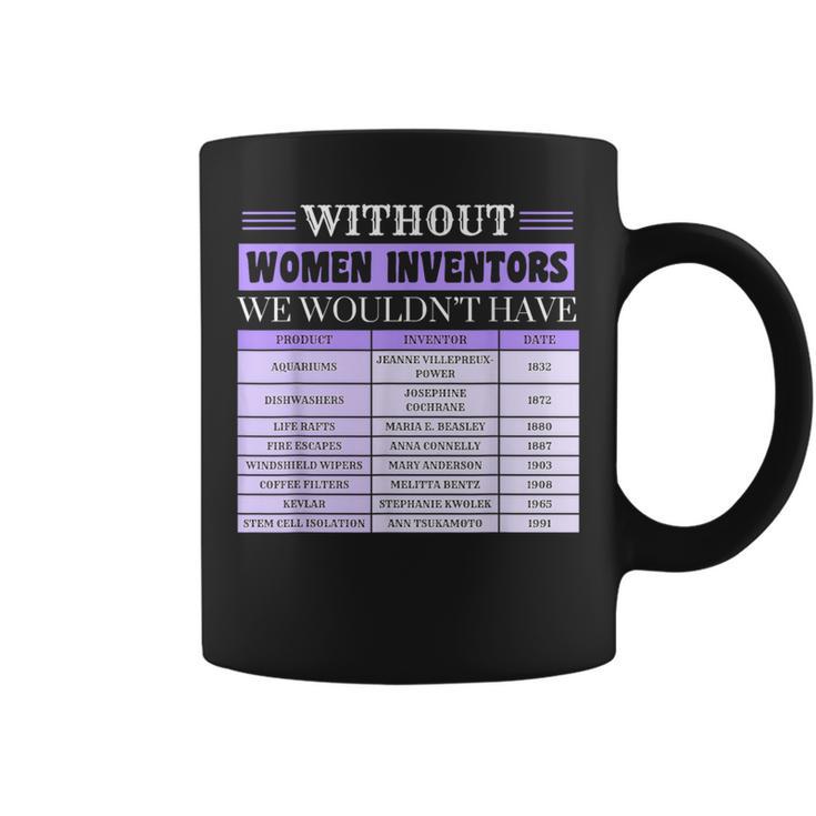 History Of Inventors International Women's Day Coffee Mug