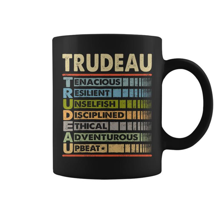 Trudeau Family Name Trudeau Last Name Team Coffee Mug